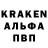 Канабис White Widow CherryBandits